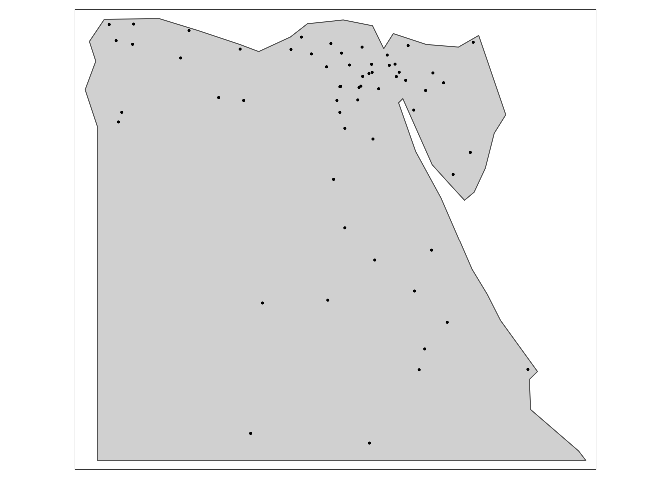 The airports of Egypt (spatially subset).